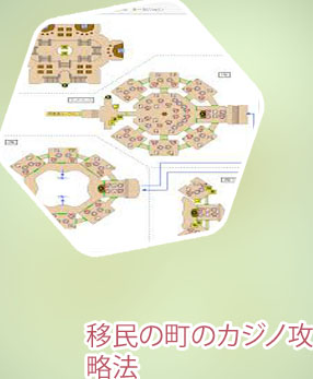 ドラゴンクエスト4カジノ 攻略