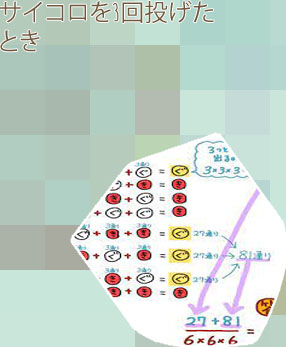サイコロ 目の和 確率